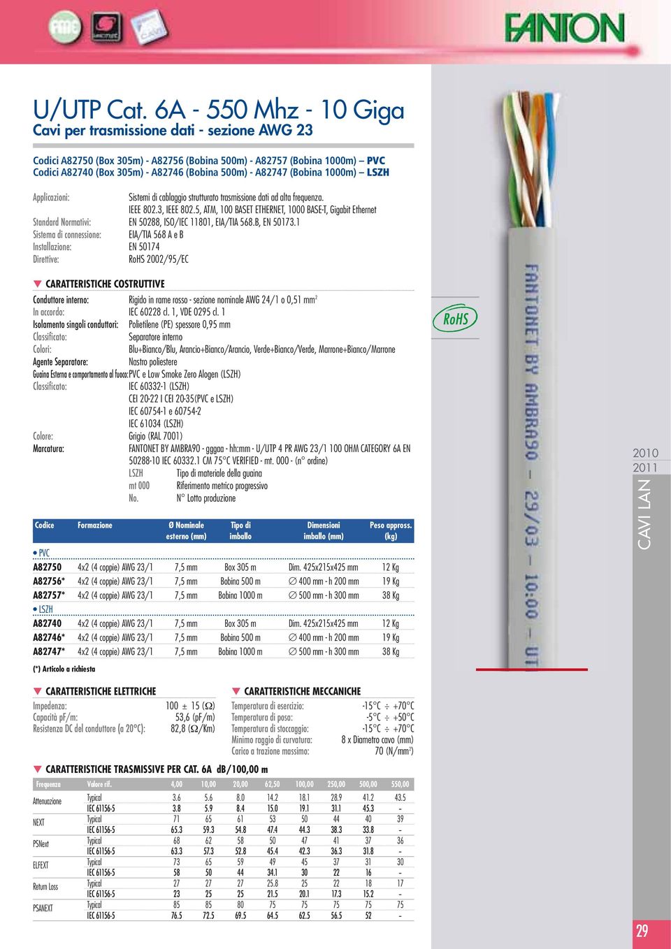 (Bobina 1000m) LSZH Applicazioni: Sistemi di cablaggio strutturato trasmissione dati ad alta frequenza. IEEE 802.3, IEEE 802.