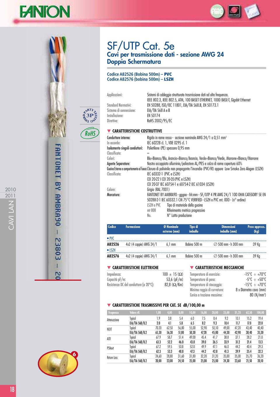 alta frequenza. IEEE 802.3, IEEE 802.5, ATM, 100 BASET ETHERNET, 1000 BASE-T, Gigabit Ethernet Standard Normativi: EN 50288, ISO/IEC 11801, EIA/TIA 568.B, EN 50173.