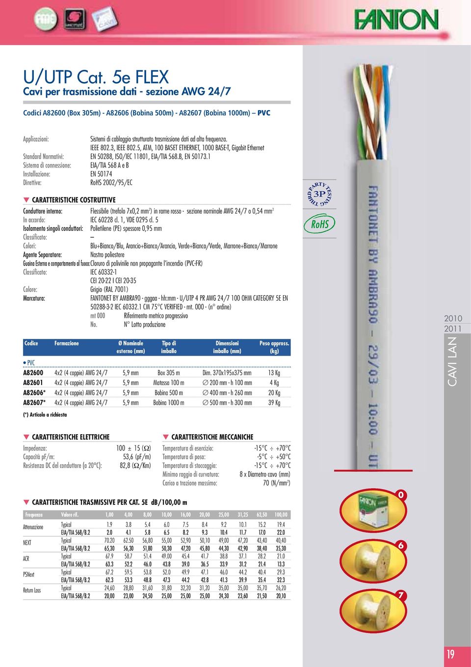 alta frequenza. IEEE 802.3, IEEE 802.5, ATM, 100 BASET ETHERNET, 1000 BASE-T, Gigabit Ethernet Standard Normativi: EN 50288, ISO/IEC 11801, EIA/TIA 568.B, EN 50173.