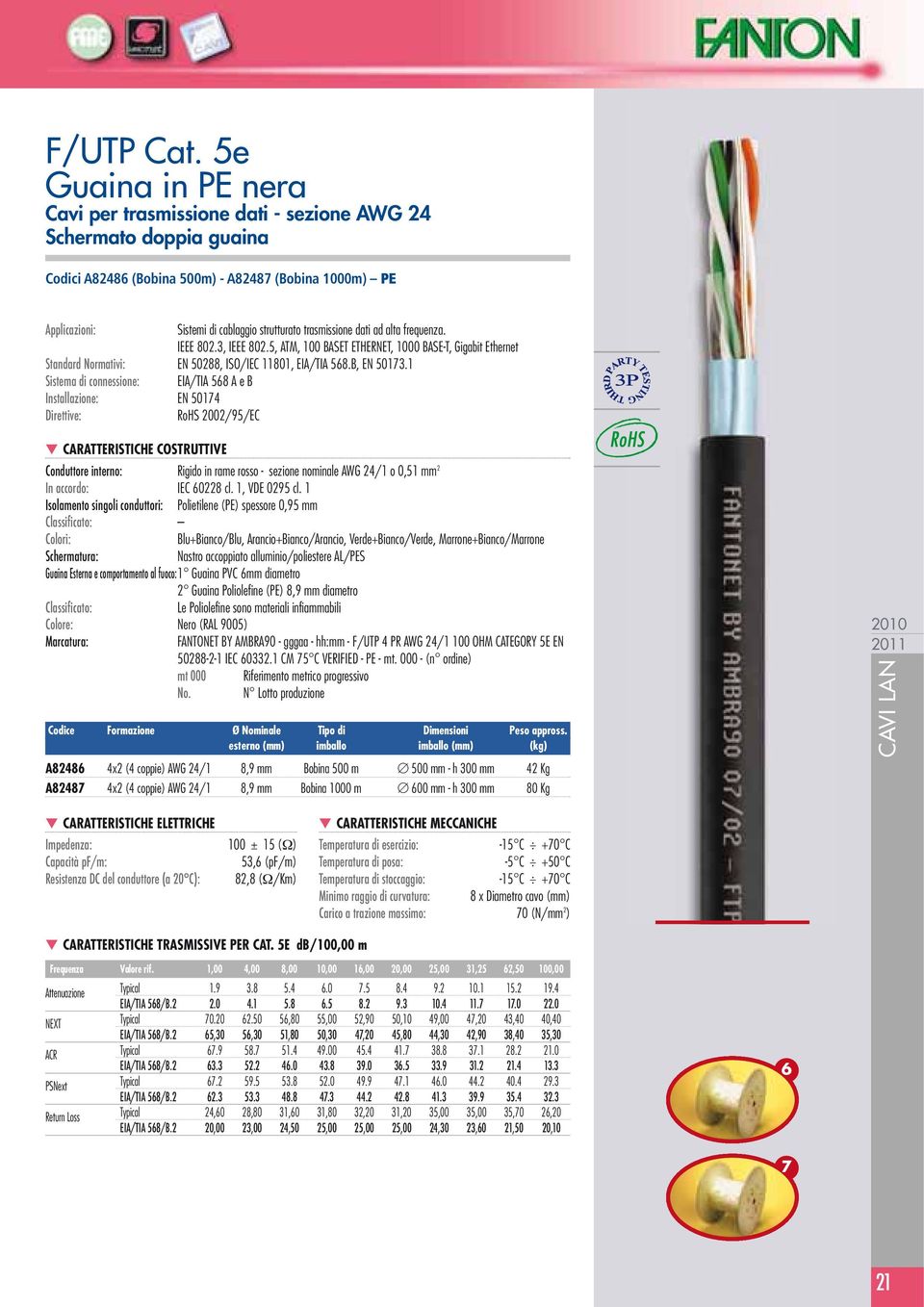 trasmissione dati ad alta frequenza. IEEE 802.3, IEEE 802.5, ATM, 100 BASET ETHERNET, 1000 BASE-T, Gigabit Ethernet Standard Normativi: EN 50288, ISO/IEC 11801, EIA/TIA 568.B, EN 50173.