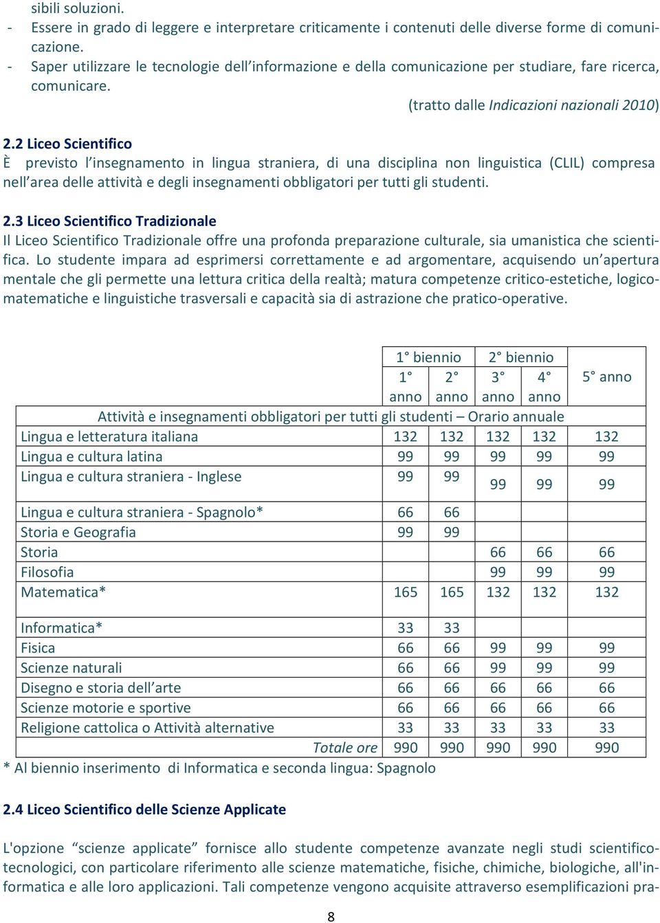 2 Liceo Scientifico È previsto l insegnamento in lingua straniera, di una disciplina non linguistica (CLIL) compresa nell area delle attività e degli insegnamenti obbligatori per tutti gli studenti.