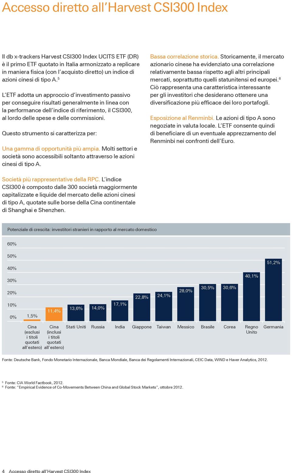 5 L ETF adotta un approccio d investimento passivo per conseguire risultati generalmente in linea con la performance dell indice di riferimento, il CSI300, al lordo delle spese e delle commissioni.