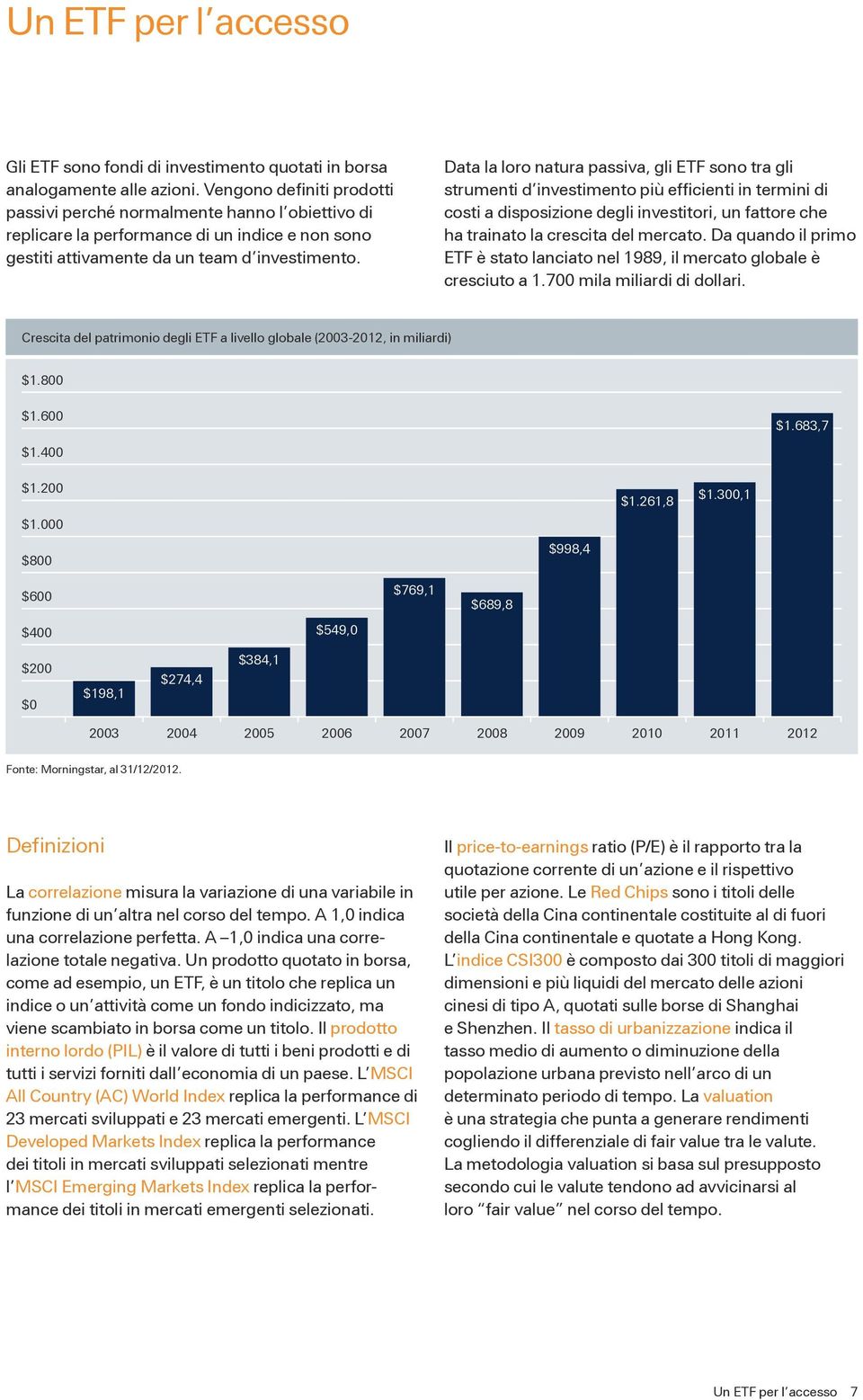 Data la loro natura passiva, gli ETF sono tra gli strumenti d investimento più efficienti in termini di costi a disposizione degli investitori, un fattore che ha trainato la crescita del mercato.