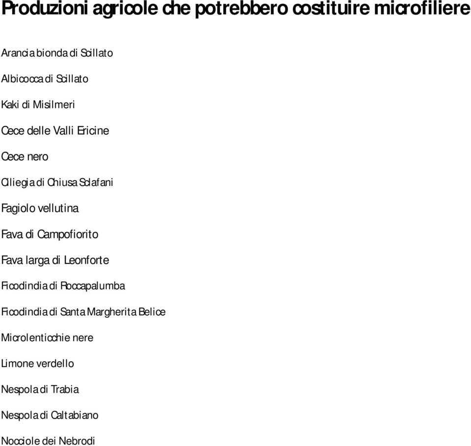 vellutina Fava di Campofiorito Fava larga di Leonforte Ficodindia di Roccapalumba Ficodindia di Santa