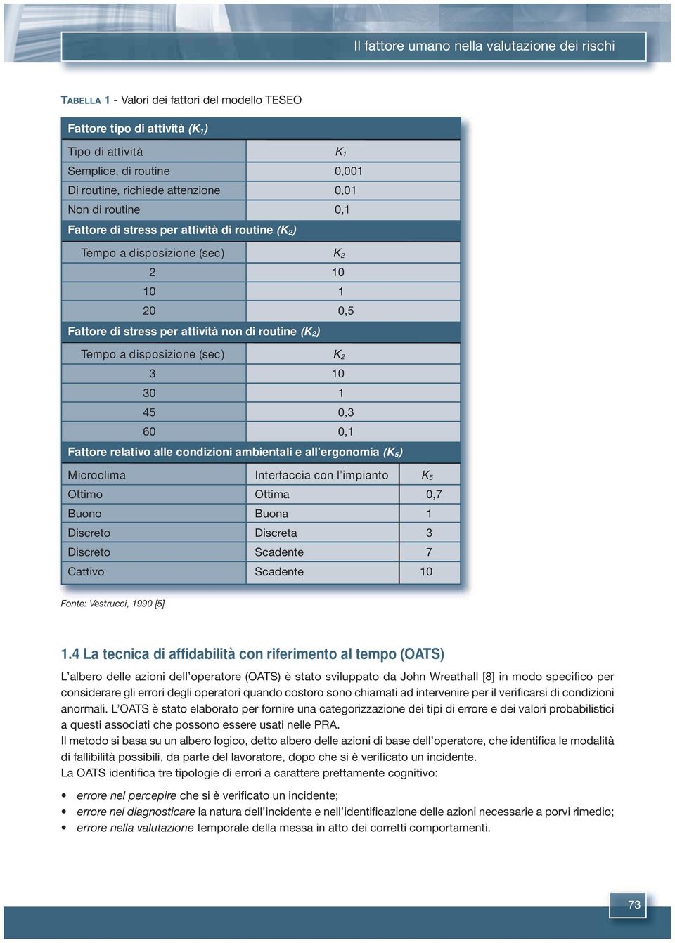 disposizione (sec) K 2 3 10 30 1 45 0,3 60 0,1 Fattore relativo alle condizioni ambientali e all ergonomia (K 5) Microclima Interfaccia con l impianto K 5 Ottimo Ottima 0,7 Buono Buona 1 Discreto