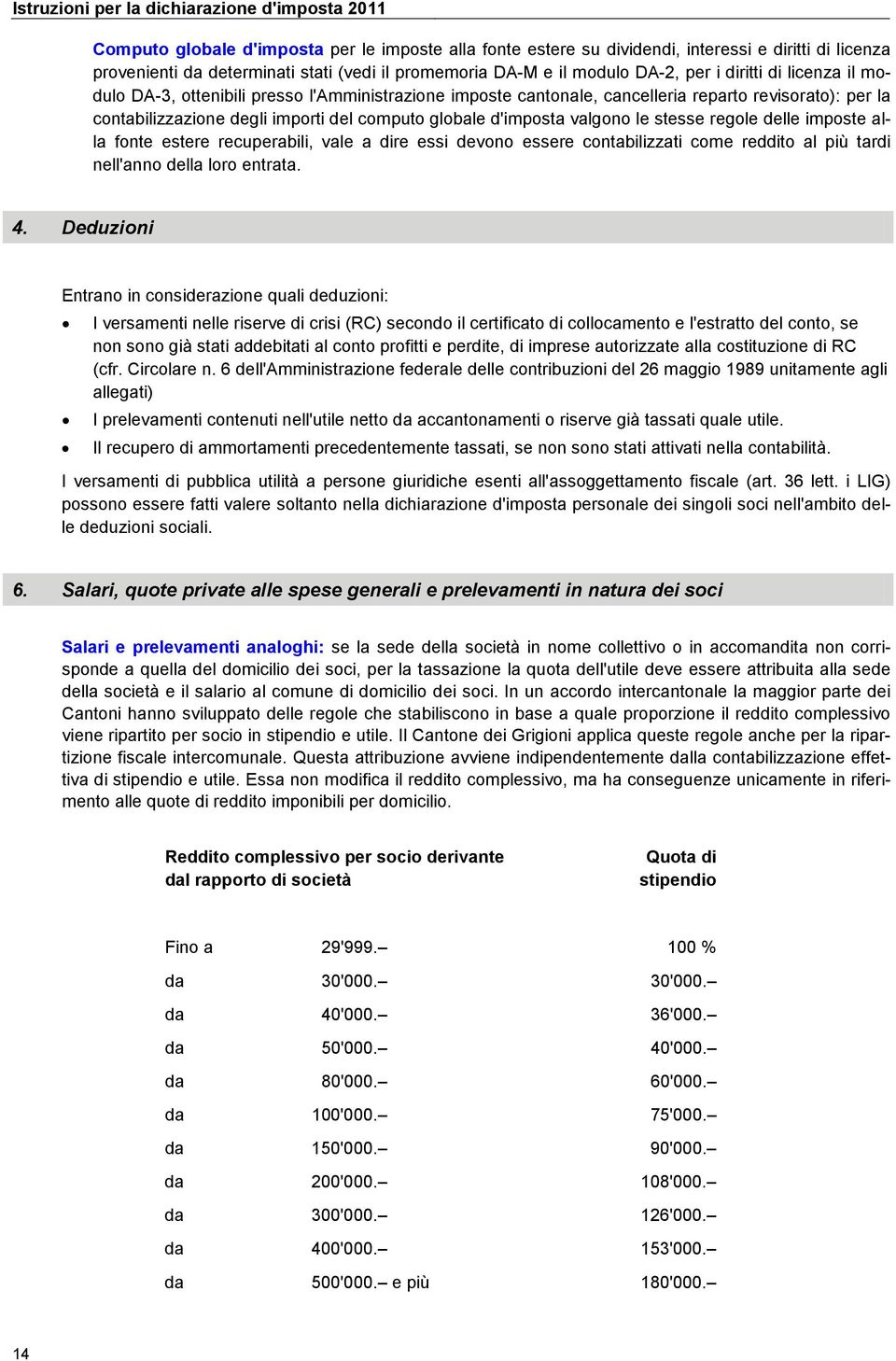 regole delle imposte alla fonte estere recuperabili, vale a dire essi devono essere contabilizzati come reddito al più tardi nell'anno della loro entrata. 4.