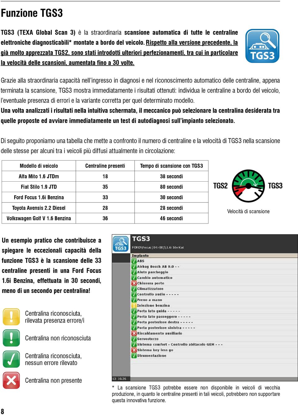 Grazie alla straordinaria capacità nell ingresso in diagnosi e nel riconoscimento automatico delle centraline, appena terminata la scansione, TGS3 mostra immediatamente i risultati ottenuti: