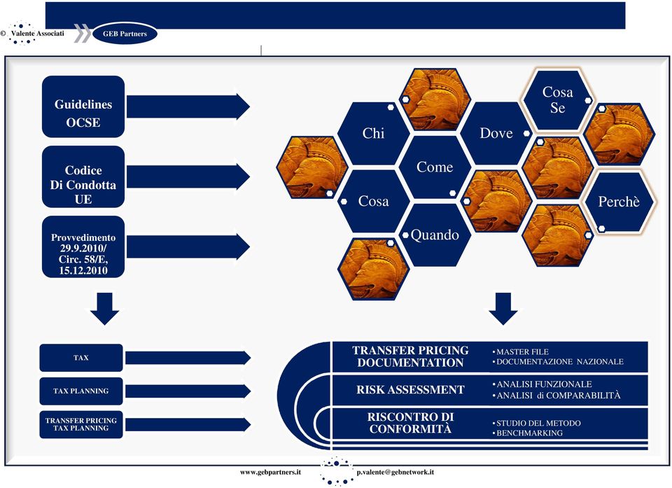 2010 Quando TAX TAX PLANNING TRANSFER PRICING TAX PLANNING TRANSFER PRICING