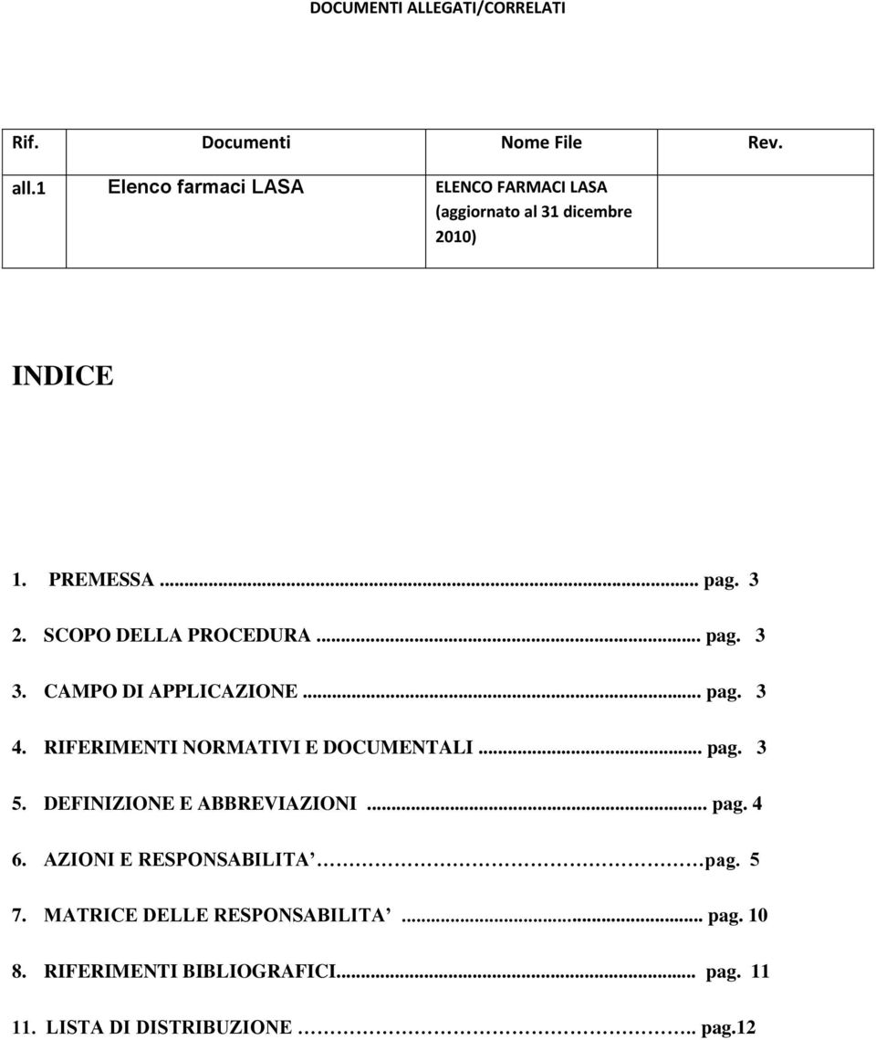 SCOPO DELLA PROCEDURA... pag. 3 3. CAMPO DI APPLICAZIONE... pag. 3 4. RIFERIMENTI NORMATIVI E DOCUMENTALI... pag. 3 5.