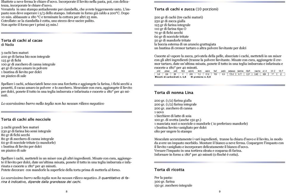 abbassate a 180 C e terminate la cottura per altri 25 min. Cotrollate: se la ciambella è cotta, uno stecco deve uscire pulito. Non aprite il forno per i primi 25 min.