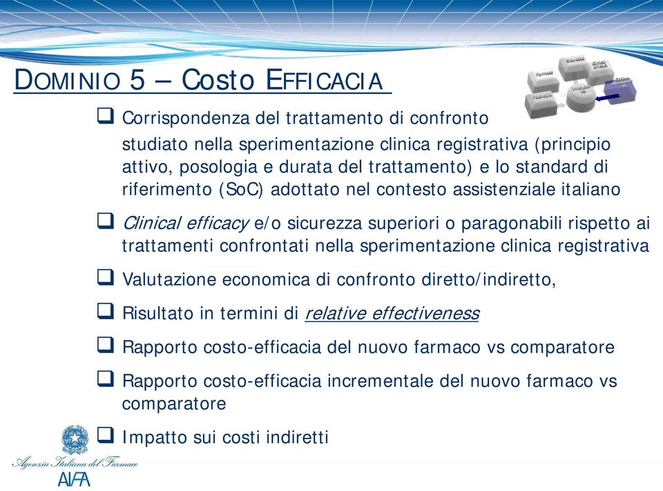 ai trattamenti confrontati nella sperimentazione clinica registrativa Valutazione economica di confronto diretto/indiretto, Risultato in termini di relative