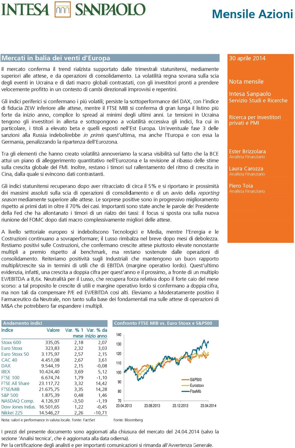 La volatilità regna sovrana sulla scia degli eventi in Ucraina e di dati macro globali contrastati, con gli investitori pronti a prendere velocemente profitto in un contesto di cambi direzionali