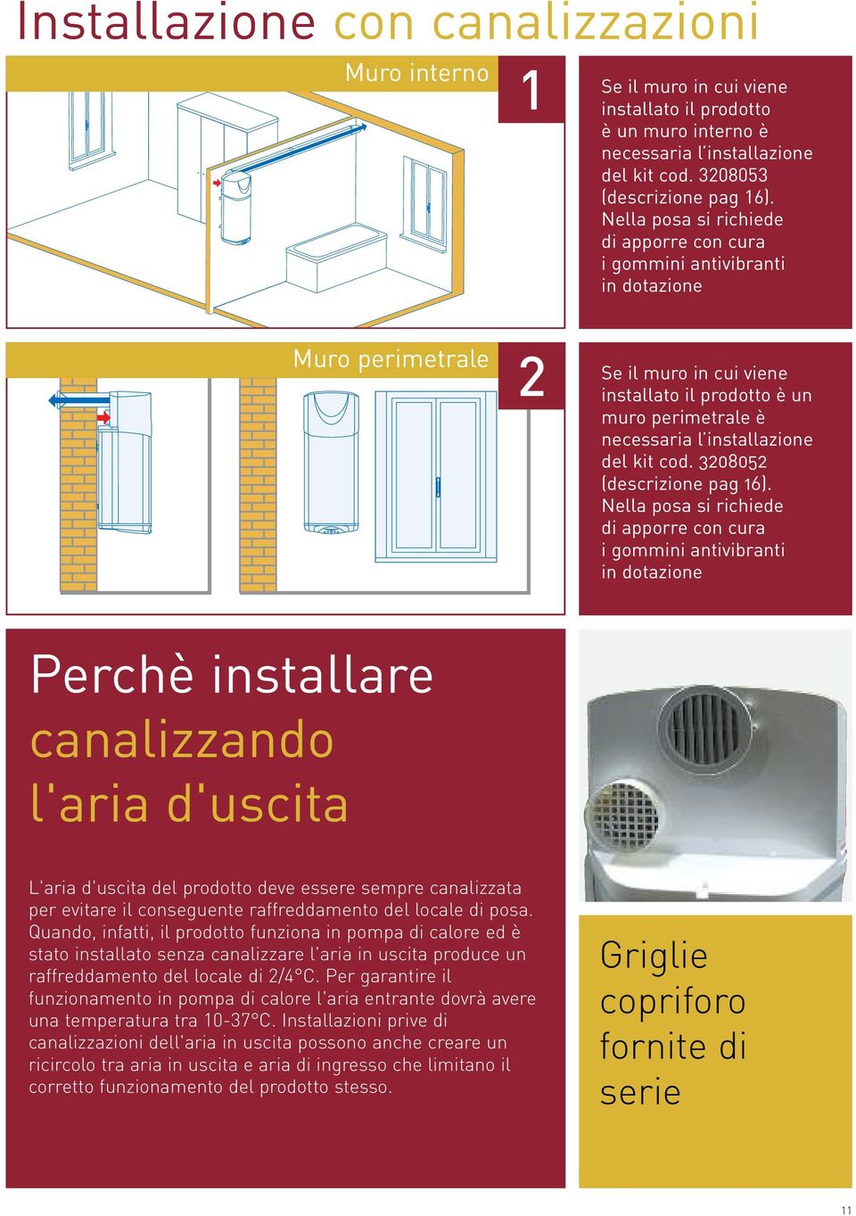 kit cod. 3208052 (descrizione pag 16).