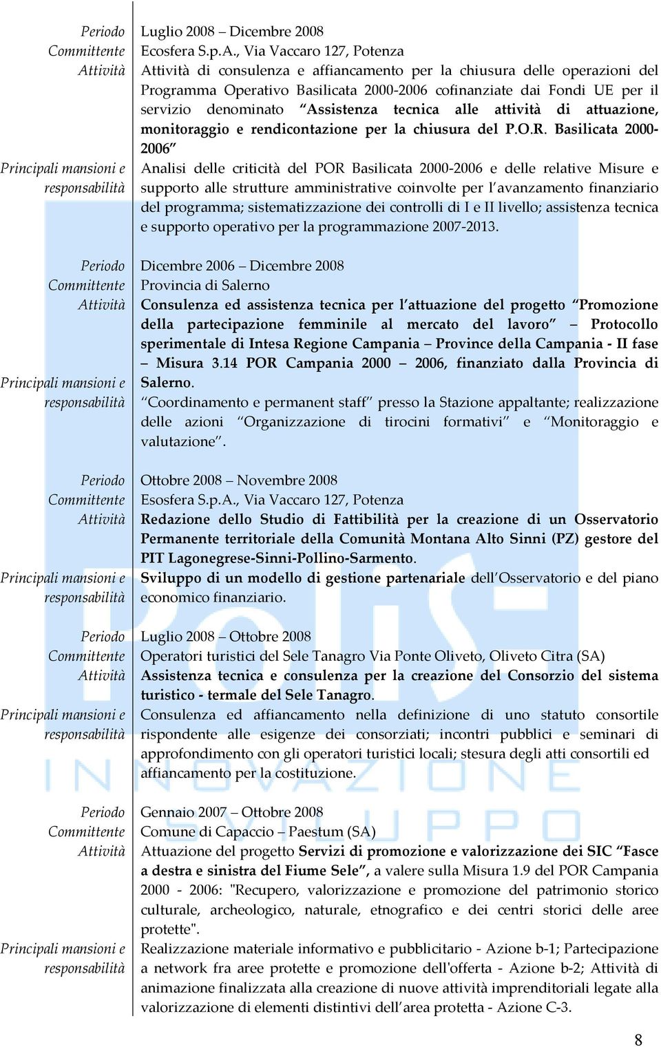 tecnica alle attività di attuazione, monitoraggio e rendicontazione per la chiusura del P.O.R.