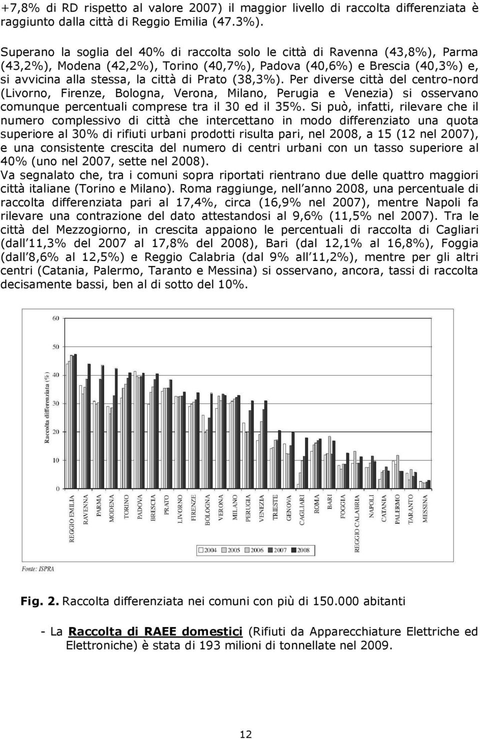 (38,3%). Per diverse città del centro-nord (Livorno, Firenze, Bologna, Verona, Milano, Perugia e Venezia) si osservano comunque percentuali comprese tra il 30 ed il 35%.