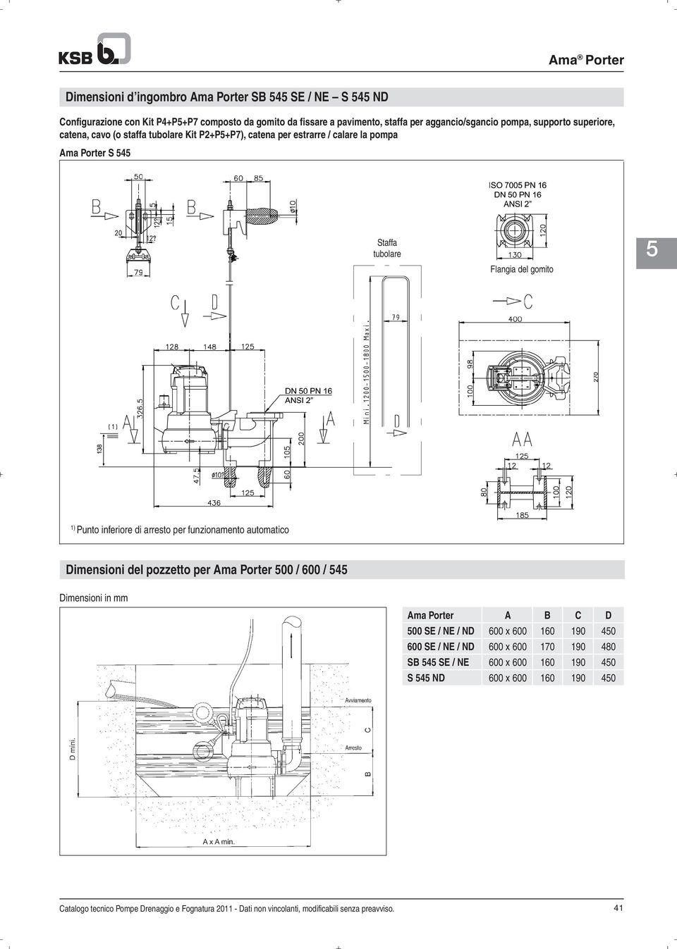 funzionamento automatico Dimensioni del pozzetto per Ama Porter 00 / 600 / 4 Dimensioni in mm Ama Porter A B C D 00 SE / NE / ND 600 x 600 160 190 40 600 SE / NE / ND 600 x