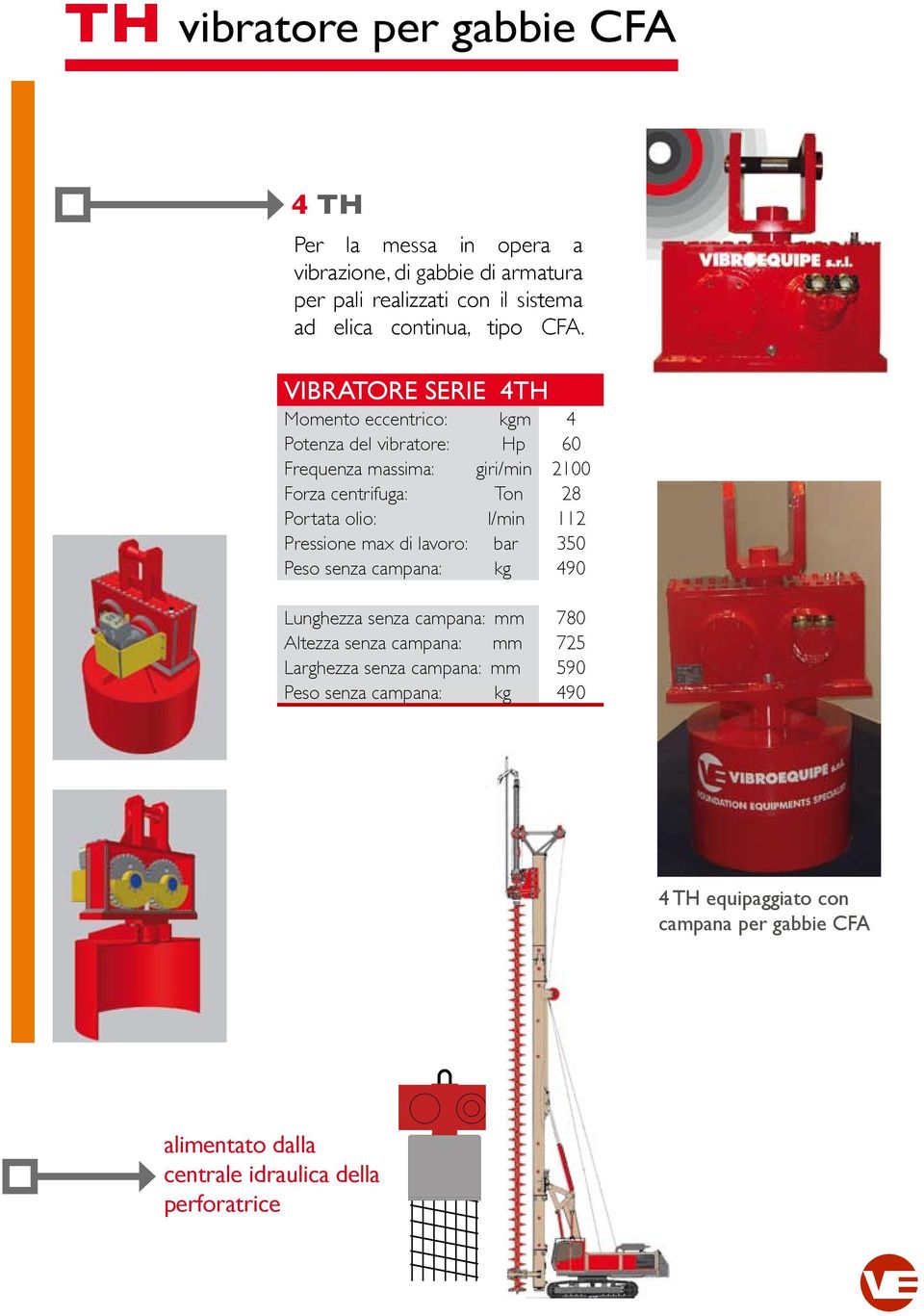 VIBRATORE SERIE 4TH Momento eccentrico: kgm 4 Potenza del vibratore: Hp 60 Frequenza massima: giri/min 2100 Forza centrifuga: Ton 28 Portata olio: