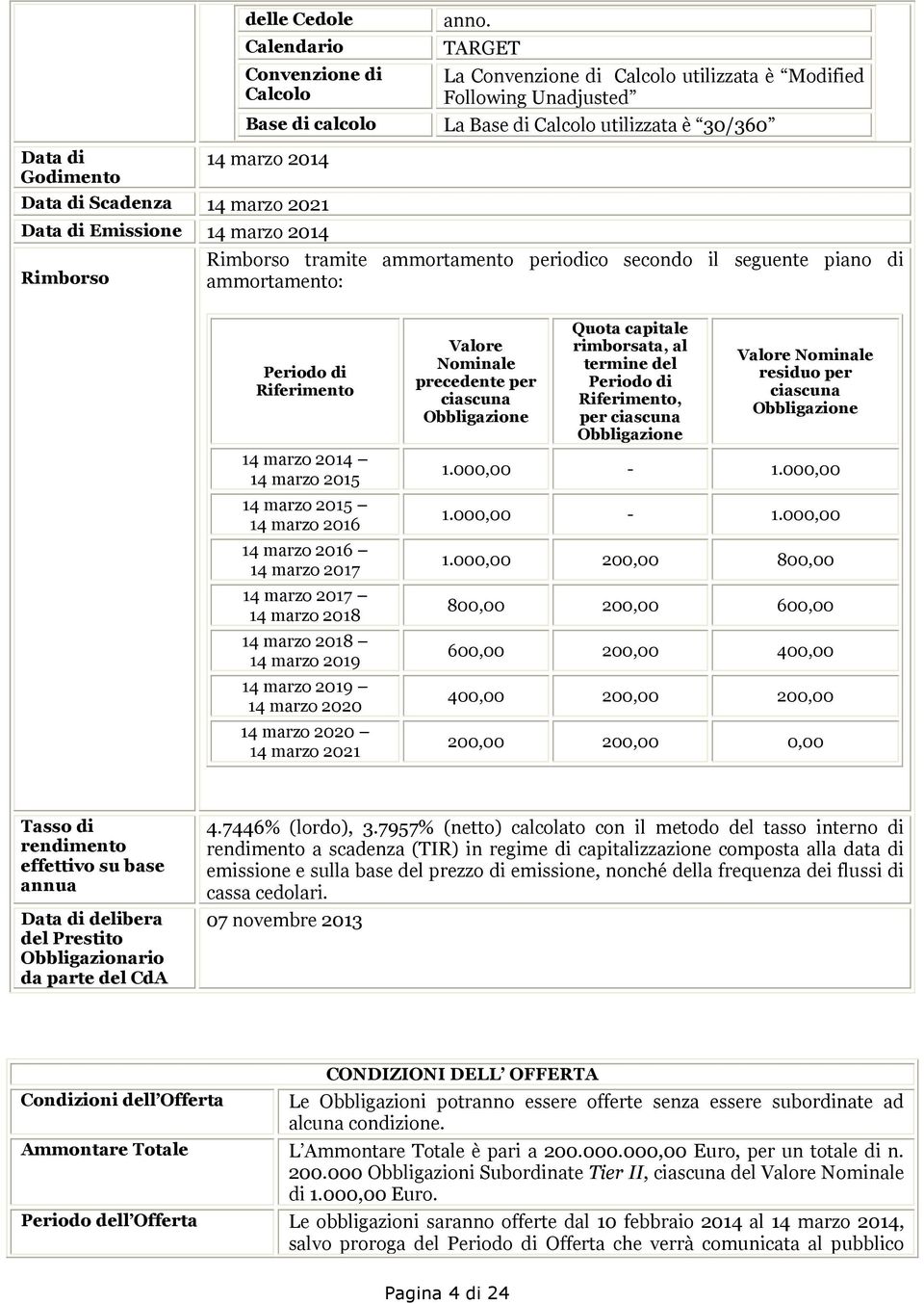 marzo 2014 Rimborso Rimborso tramite ammortamento periodico secondo il seguente piano di ammortamento: Periodo di Riferimento 14 marzo 2014 14 marzo 2015 14 marzo 2015 14 marzo 2016 14 marzo 2016 14