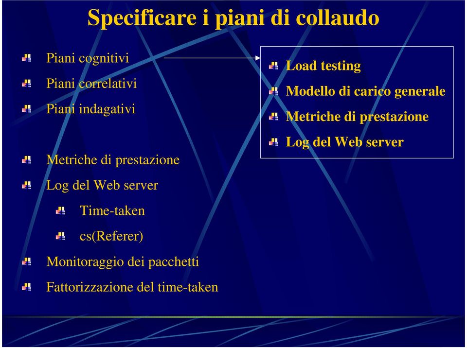 cs(referer) Monitoraggio dei pacchetti Fattorizzazione del time-taken