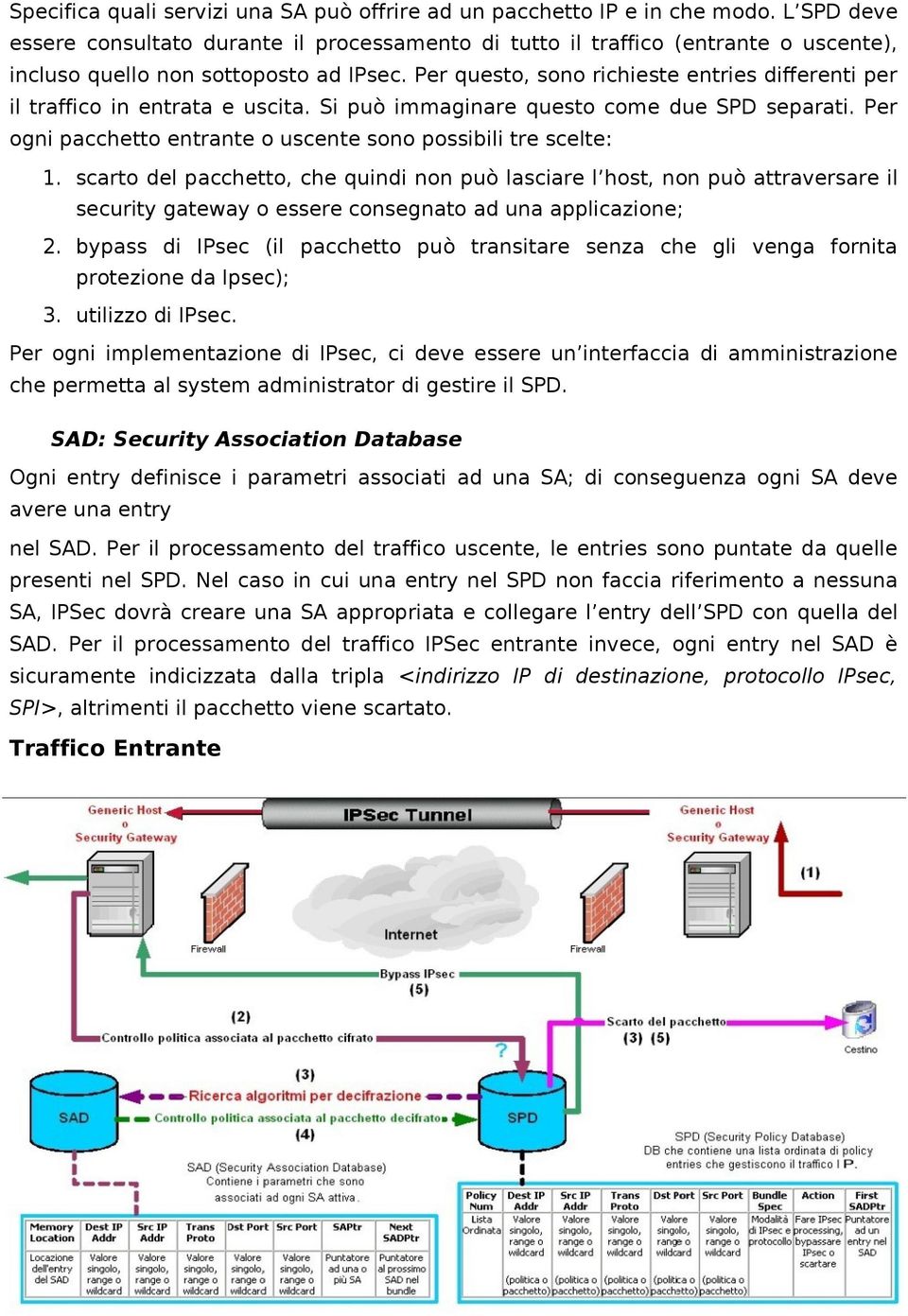 Per questo, sono richieste entries differenti per il traffico in entrata e uscita. Si può immaginare questo come due SPD separati. Per ogni pacchetto entrante o uscente sono possibili tre scelte: 1.