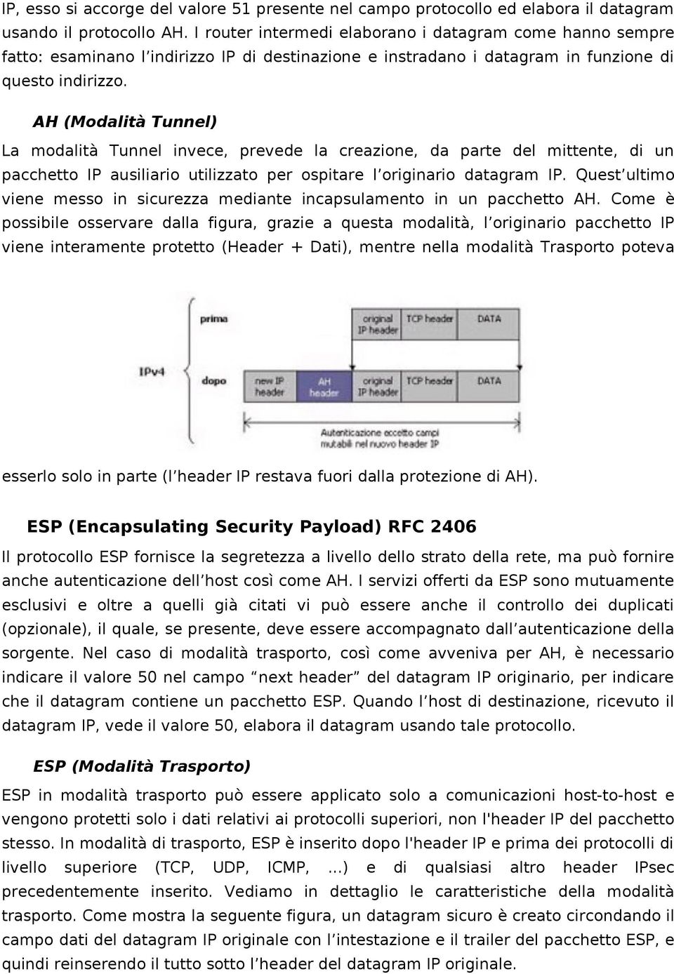 AH (Modalità Tunnel) La modalità Tunnel invece, prevede la creazione, da parte del mittente, di un pacchetto IP ausiliario utilizzato per ospitare l originario datagram IP.