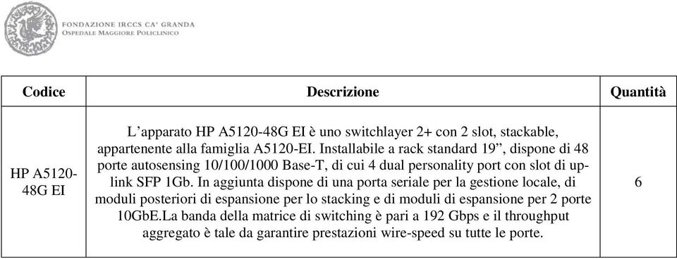 Installabile a rack standard 19, dispone di 48 porte autosensing 10/100/1000 Base-T, di cui 4 dual personality port con slot di uplink SFP 1Gb.