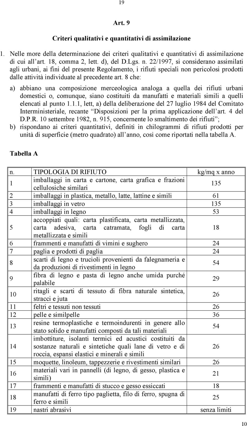 8 che: a) abbiano una composizione merceologica analoga a quella dei rifiuti urbani domestici o, comunque, siano costituiti da manufatti e materiali simili a quelli elencati al punto 1.