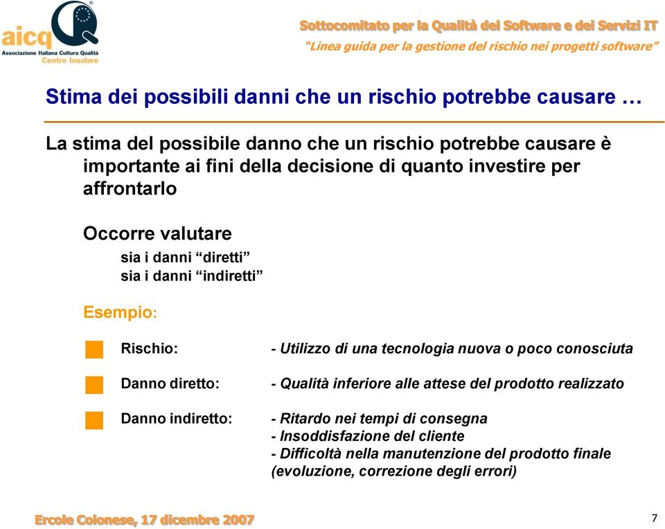 indiretto: - Utilizzo di una tecnologia nuova o poco conosciuta - Qualità inferiore alle attese del prodotto realizzato - Ritardo nei tempi di