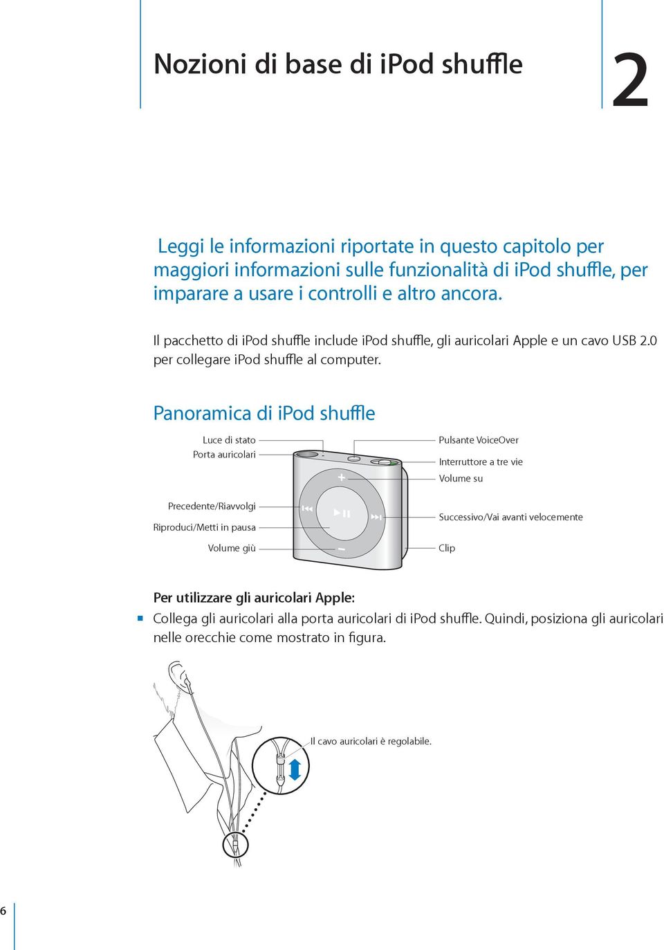 Panoramica di ipod shuffle Luce di stato Porta auricolari Precedente/Riavvolgi Riproduci/Metti in pausa Volume giù Pulsante VoiceOver Interruttore a tre vie Volume su Successivo/Vai