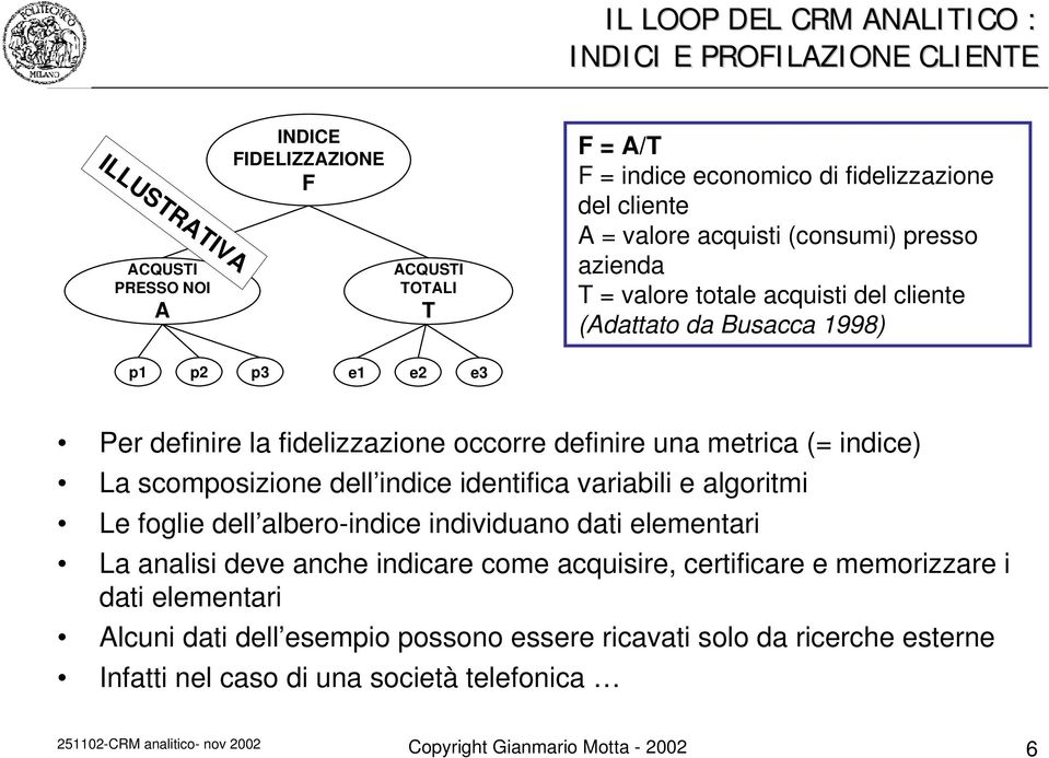 La scomposizione dell indice identifica variabili e algoritmi Le foglie dell albero-indice individuano dati elementari La analisi deve anche indicare come acquisire, certificare e memorizzare i