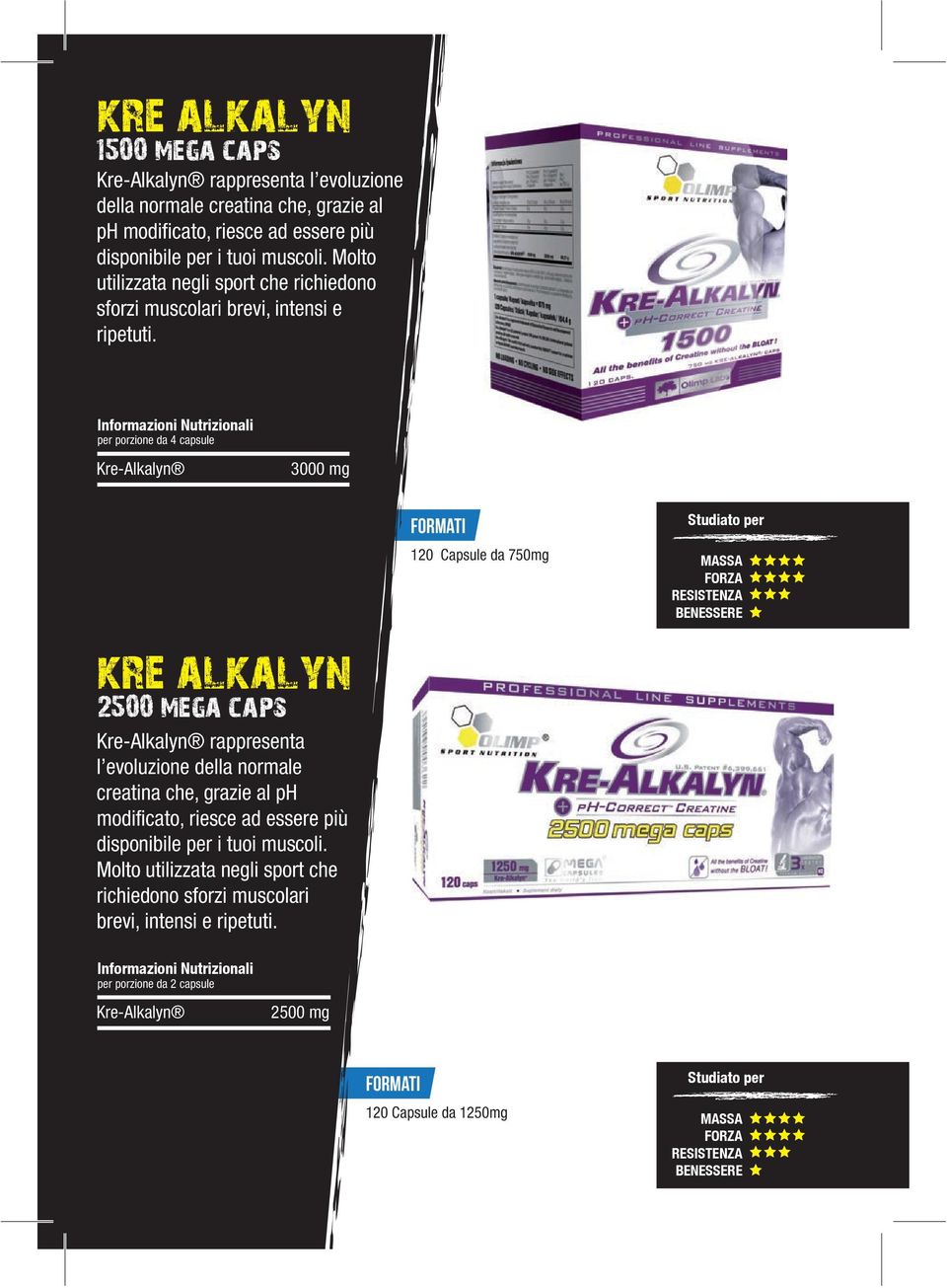 per porzione da 4 capsule Kre-Alkalyn 3000 mg 120 Capsule da 750mg BENESSERE kre alkalyn 2500 mega caps Kre-Alkalyn rappresenta l evoluzione della normale creatina