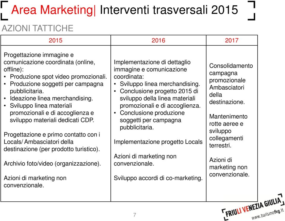 Progettazione e primo contatto con i Locals/ Ambasciatori della destinazione (per prodotto turistico). Archivio foto/video (organizzazione). Azioni di marketing non convenzionale.