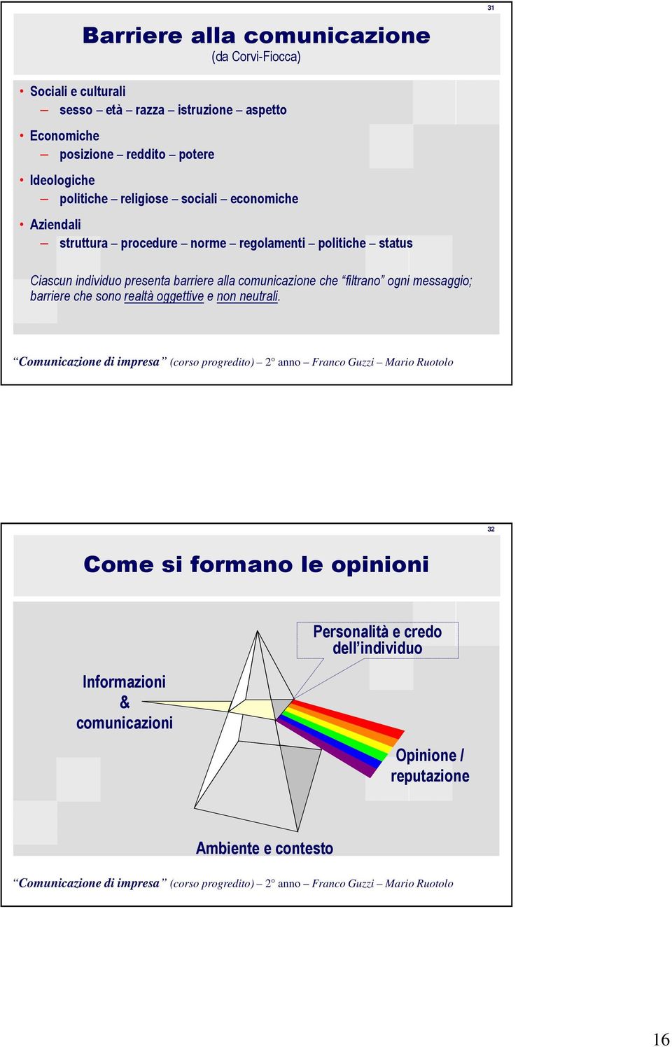 individuo presenta barriere alla comunicazione che filtrano ogni messaggio; barriere che sono realtà oggettive e non neutrali.