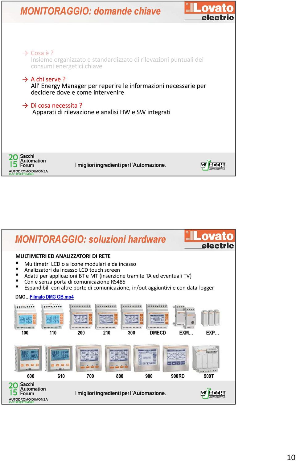 Apparati di rilevazione e analisi HW e SW integrati MONITORAGGIO: soluzioni hardware MULTIMETRI ED ANALIZZATORI DI RETE Multimetri LCD o a Icone modulari e da incasso Analizzatori da