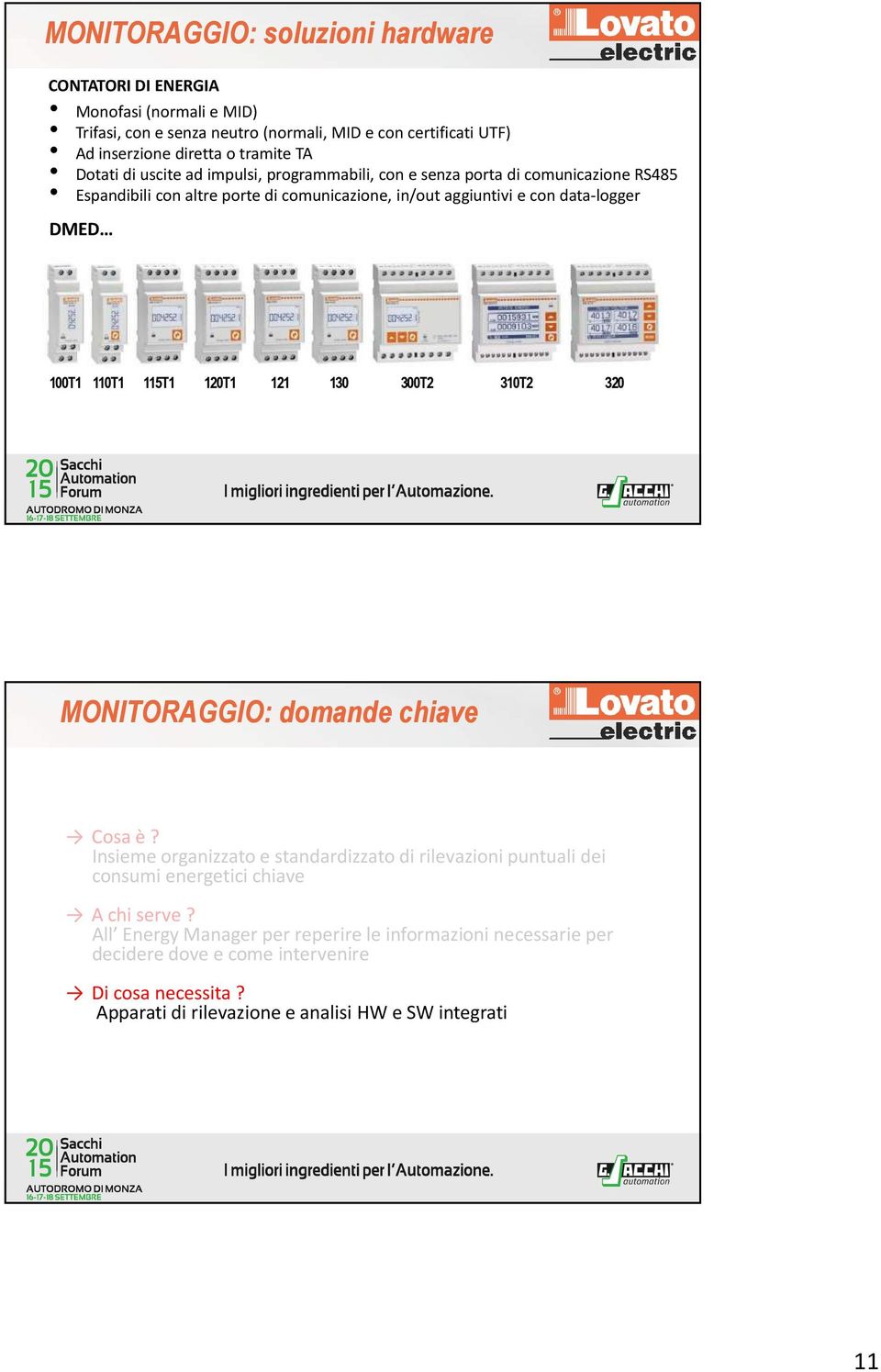 100T1 110T1 115T1 120T1 121 130 300T2 310T2 320 MONITORAGGIO: domande chiave Cosa è?