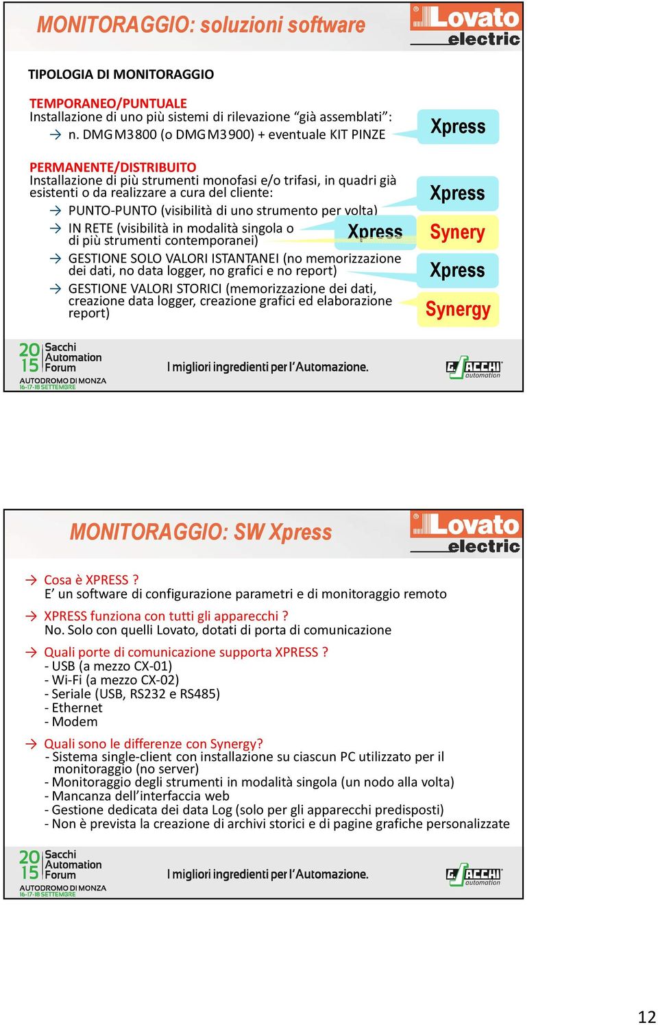 (visibilità di uno strumento per volta) IN RETE (visibilità in modalità singola o di più strumenti contemporanei) Xpress GESTIONE SOLO VALORI ISTANTANEI (no memorizzazione dei dati, no data logger,