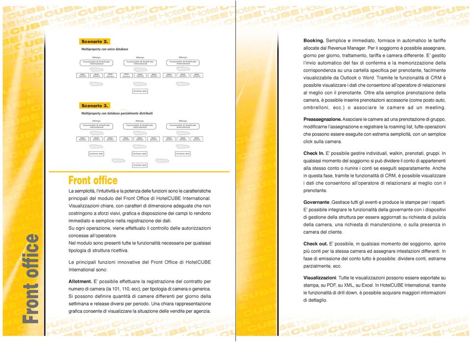 Tramite le funzionalità di CRM è possibile visualizzare i dati che consentono all operatore di relazionarsi al meglio con il prenotante.