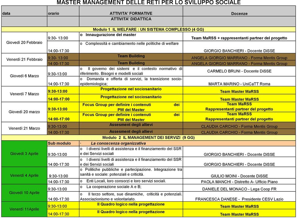 rappresentanti partner del progetto o Complessità e cambiamento nelle politiche di welfare 9:30-13:00 Team Building ANGELA GIORGIO MARRANO - Forma Mentis Group Team Building ANGELA GIORGIO MARRANO -