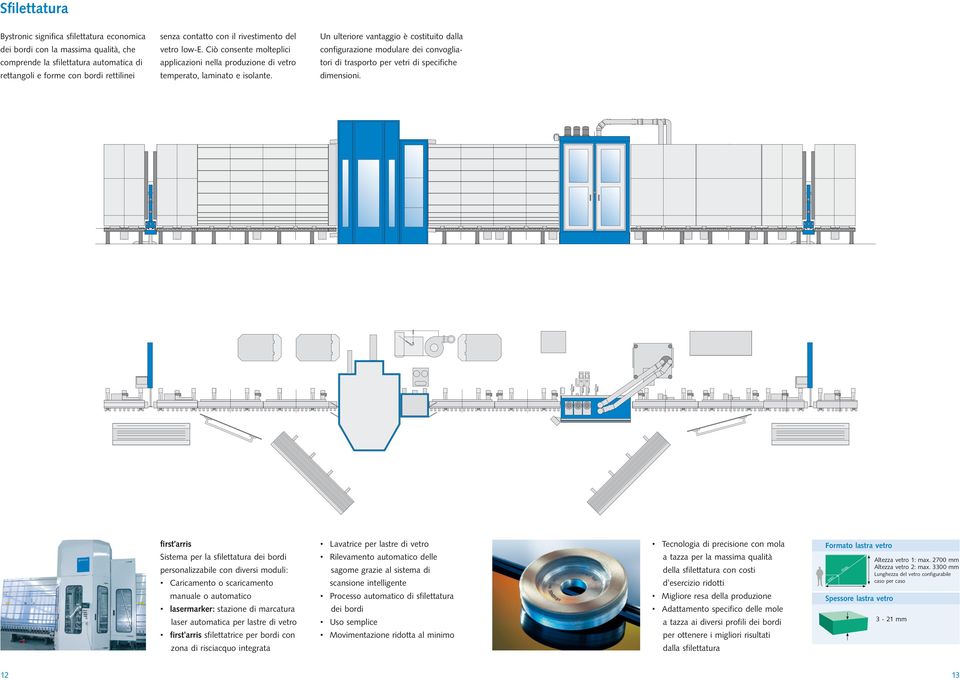 Un ulteriore vantaggio è costituito dalla configurazione modulare dei convogliatori di trasporto per vetri di specifiche dimensioni.