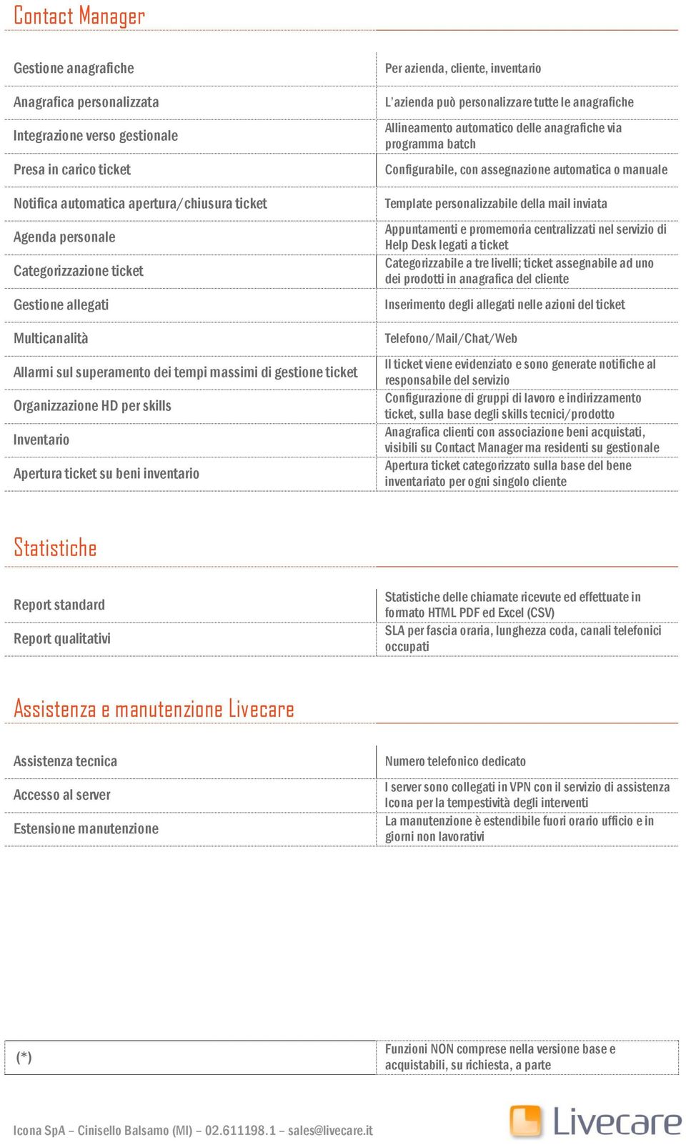 inventario L azienda può personalizzare tutte le anagrafiche Allineamento automatico delle anagrafiche via programma batch Configurabile, con assegnazione automatica o manuale Template