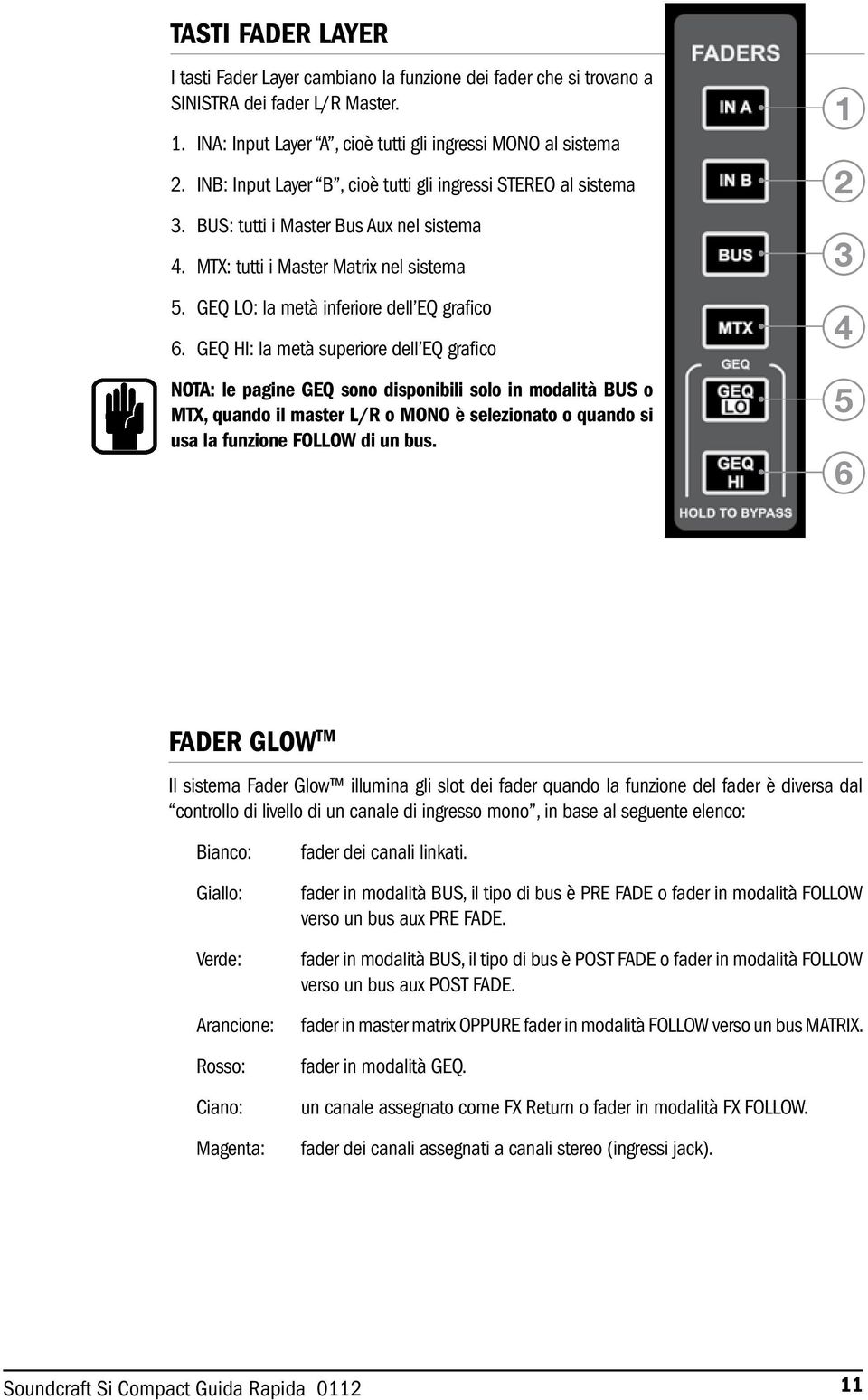 GEQ HI: la metà superiore dell EQ grafico NOTA: le pagine GEQ sono disponibili solo in modalità BUS o MTX, quando il master L/R o MONO è selezionato o quando si usa la funzione FOLLOW di un bus.