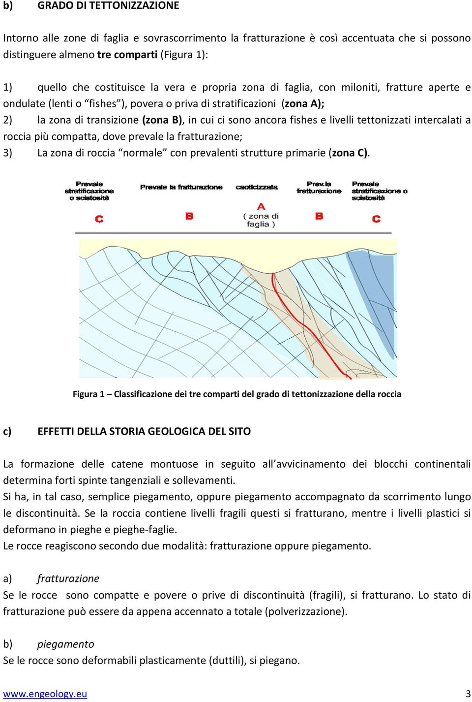 e livelli tettonizzati intercalati a roccia più compatta, dove prevale la fratturazione; 3) La zona di roccia normale con prevalenti strutture primarie (zona C).