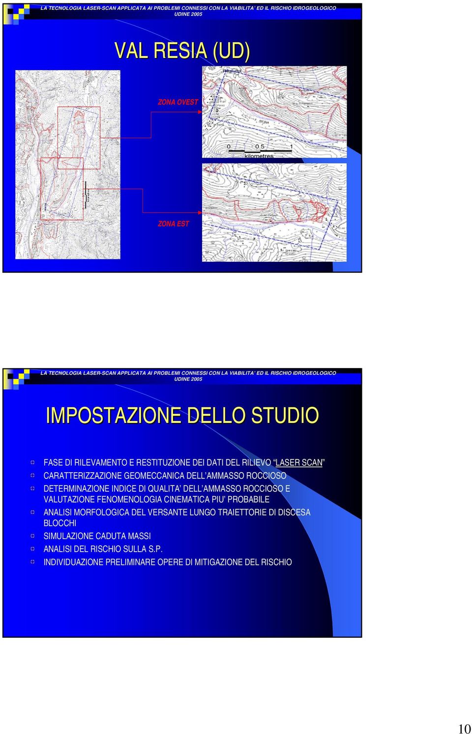 E VALUTAZIONE FENOMENOLOGIA CINEMATICA PIU PROBABILE ANALISI MORFOLOGICA DEL VERSANTE LUNGO TRAIETTORIE DI DISCESA