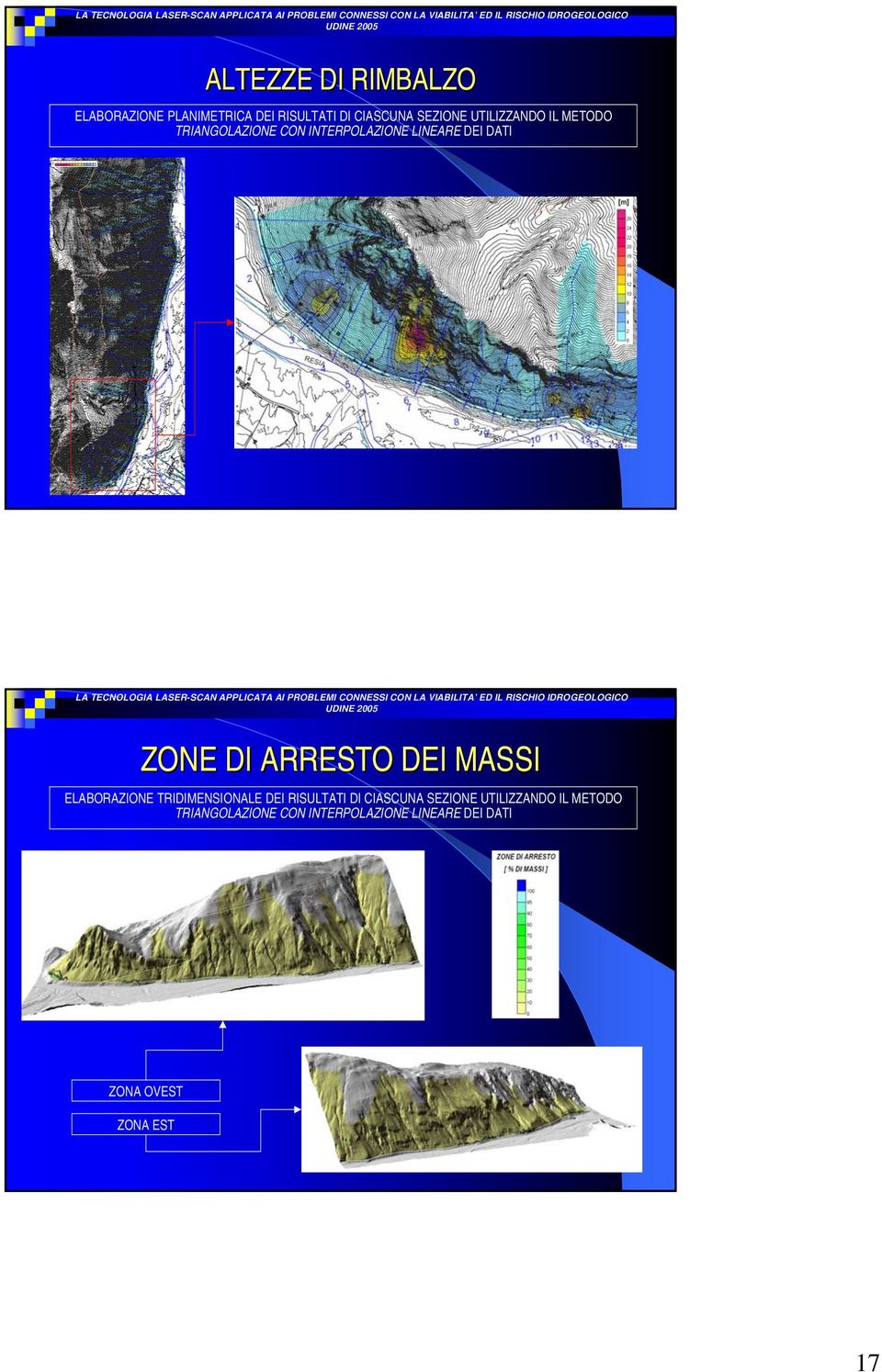 ARRESTO DEI MASSI ELABORAZIONE TRIDIMENSIONALE DEI RISULTATI DI CIASCUNA SEZIONE