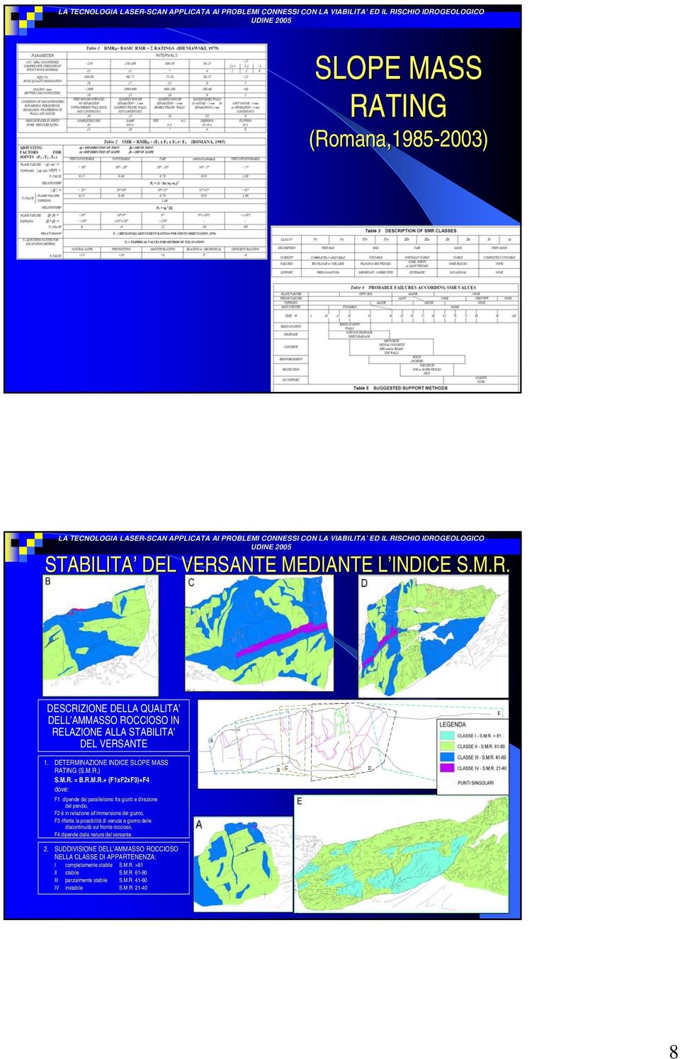 INAZIONE INDICE SLOPE MASS RA