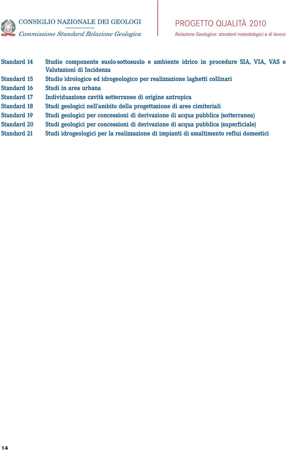 origine antropica Studi geologici nell ambito della progettazione di aree cimiteriali Studi geologici per concessioni di derivazione di acqua pubblica (sotterranea)