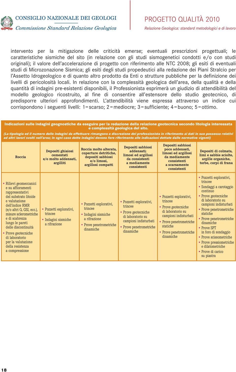 Stralcio per l Assetto Idrogeologico e di quanto altro prodotto da Enti o strutture pubbliche per la definizione dei livelli di pericolosità locali.