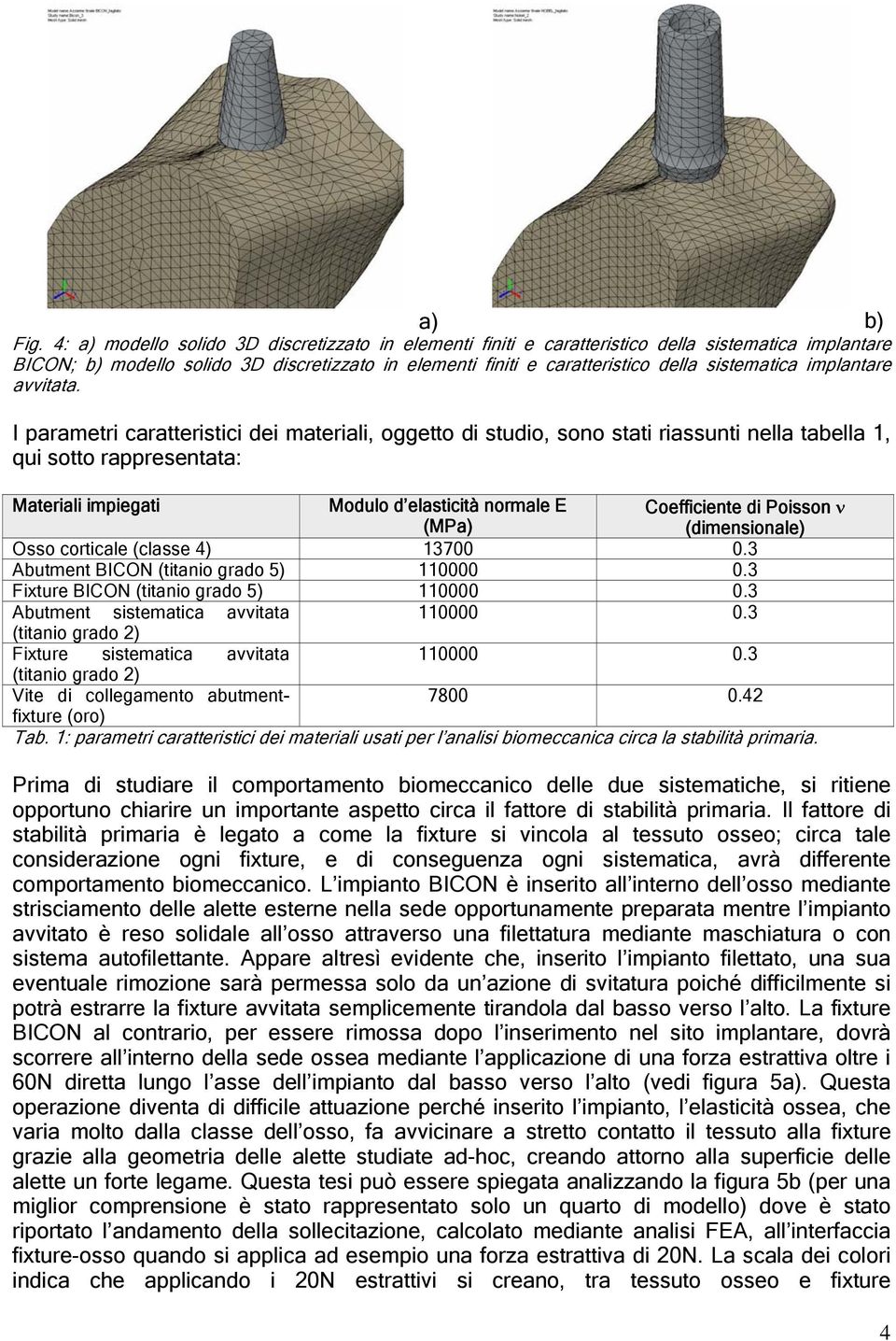 I parametri caratteristici dei materiali, oggetto di studio, sono stati riassunti nella tabella 1, qui sotto rappresentata: Materiali impiegati Modulo d elasticità normale E (MPa) Coefficiente di