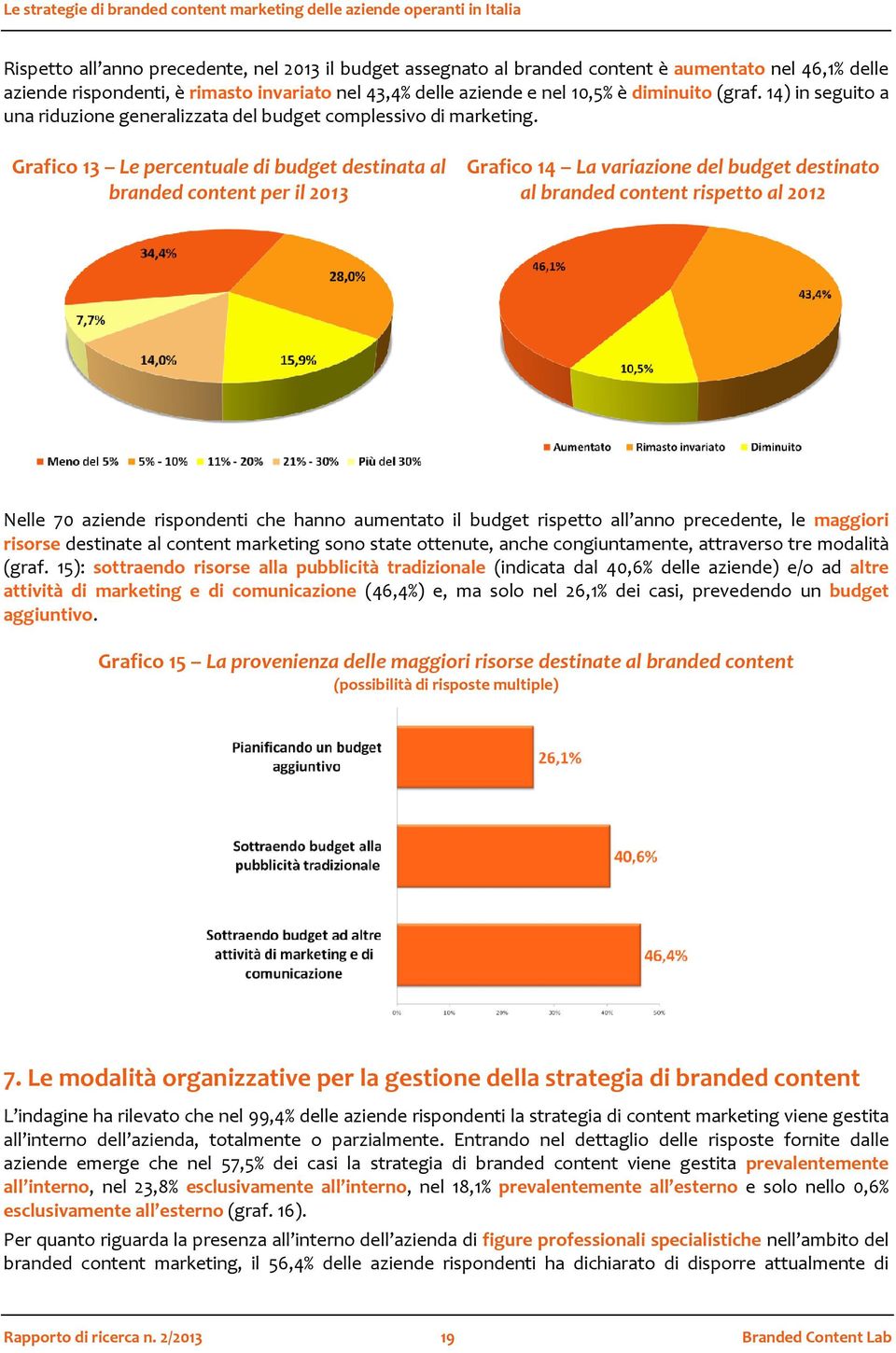 Grafico 13 Le percentuale di budget destinata al branded content per il 2013 Grafico 14 La variazione del budget destinato al branded content rispetto al 2012 Nelle 70 aziende rispondenti che hanno