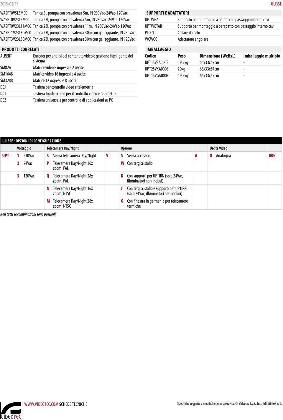 120Vac PRODOTTI CORRELATI ALBERT Encoder per analisi del contenuto video e gestione intelligente del sistema SM82A Matrice video 8 ingressi e 2 uscite SM164B Matrice video 16 ingressi e 4 uscite